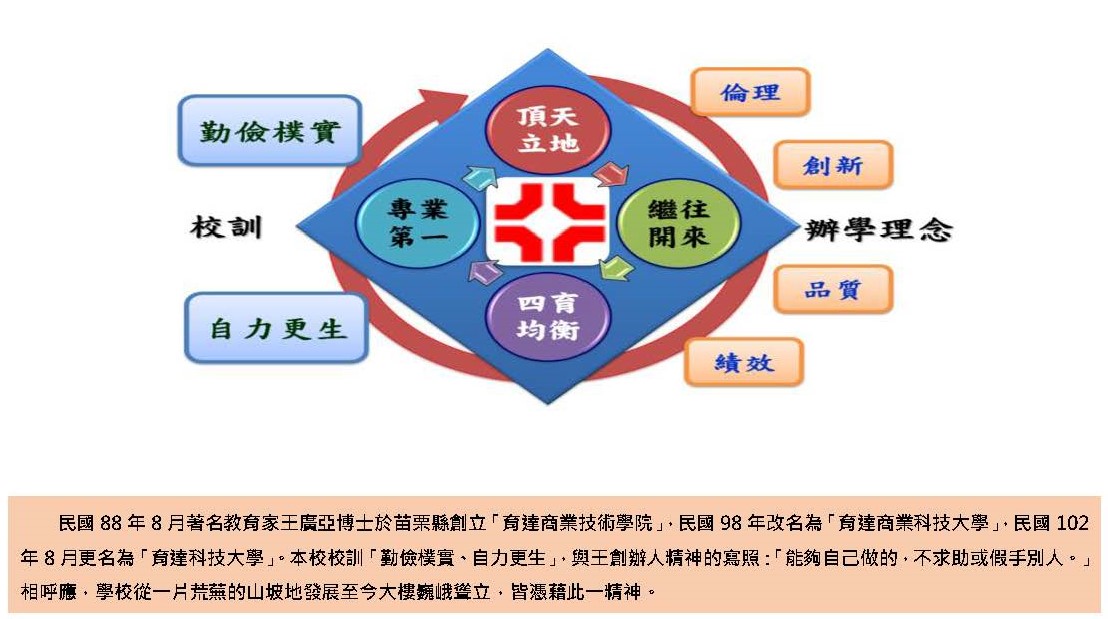 這是一張圖片