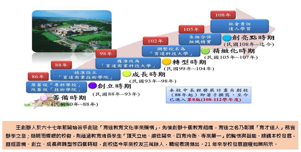 這是一張圖片