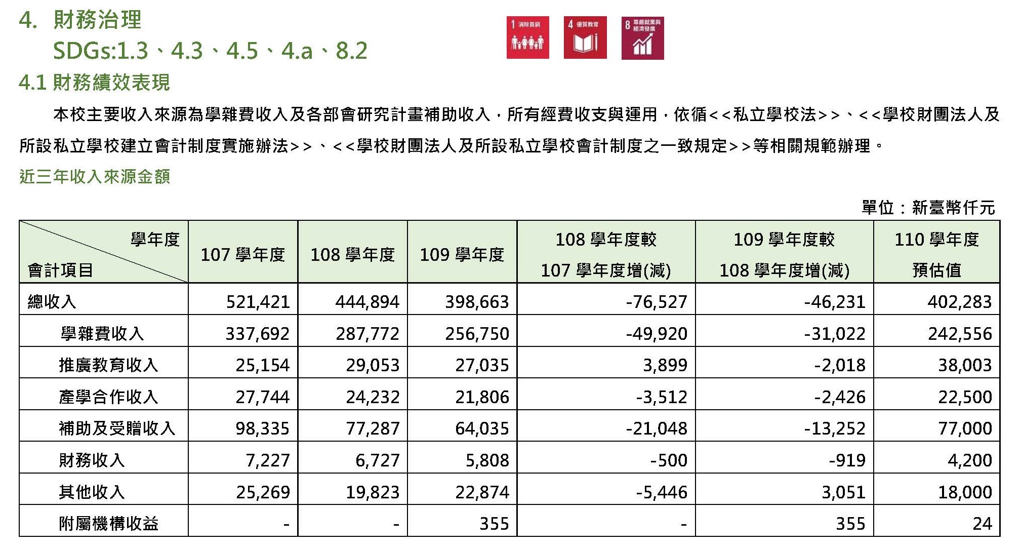 這是一張圖片